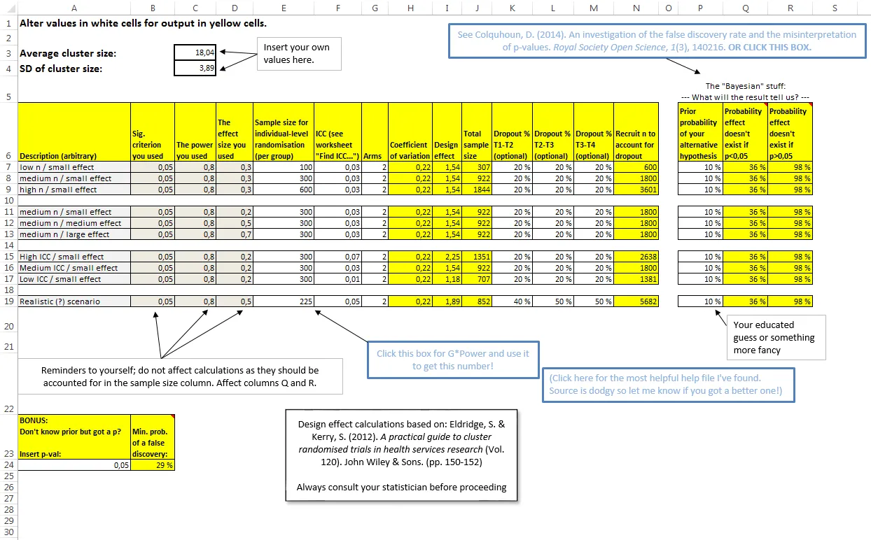 2-level cluster randomization sample size aide