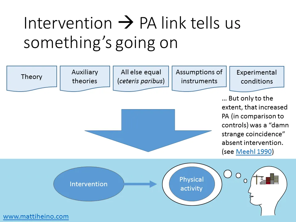 Program_link tells.png
